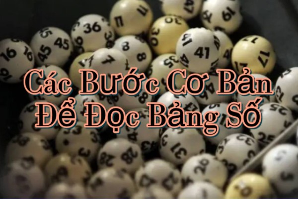 Chuẩn bị dữ liệu đầy đủ