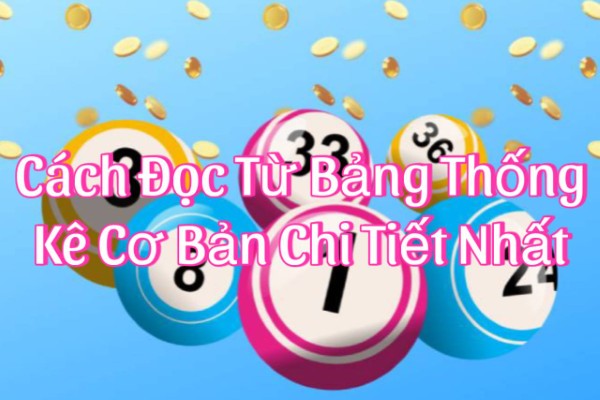 Đọc tần suất xuất hiện để nhận diện xu hướng