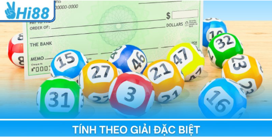 Tổng Quan Về Lô Đề Hi88 Dành Cho Tân Thủ