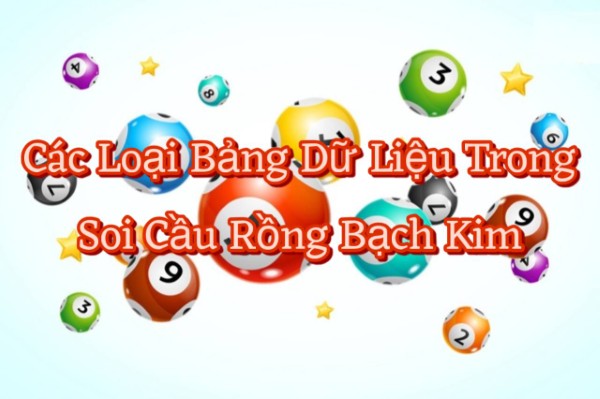 Bảng thống kê tần suất xuất hiện