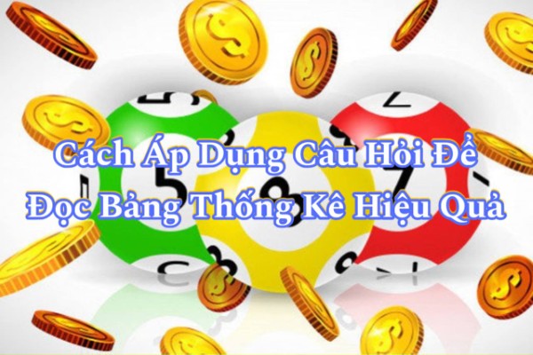 Đọc từ tổng thể trước, chi tiết sau