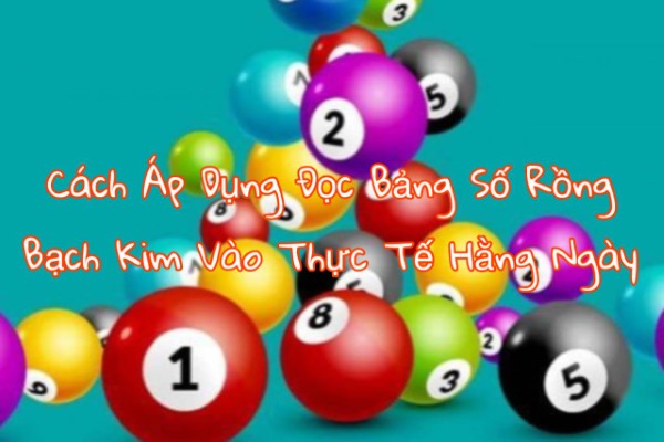 Xây dựng thói quen theo dõi cố định mỗi ngày