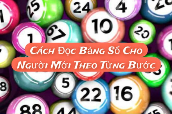 Quan sát tổng thể bảng số trước