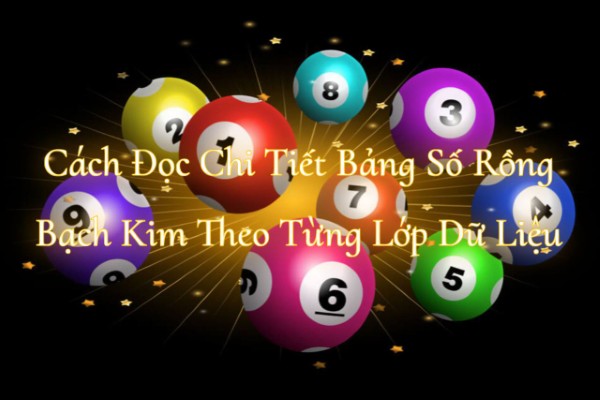 Đọc theo chiều thời gian để nhận diện xu hướng