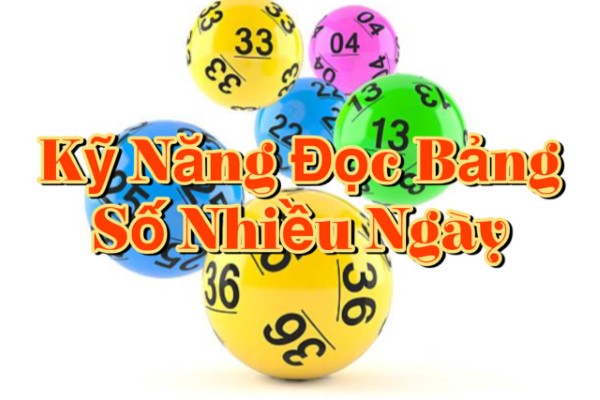 Quan sát tổng thể để nắm xu hướng chung