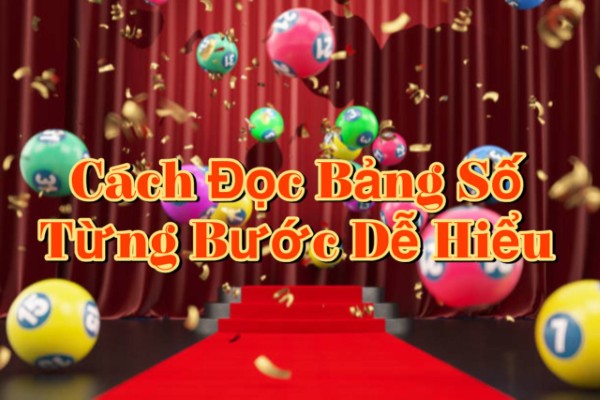 Bắt đầu từ cái nhìn tổng quan (overview)